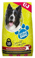 Корм Euro Dog з яловичиною для собак 10кг